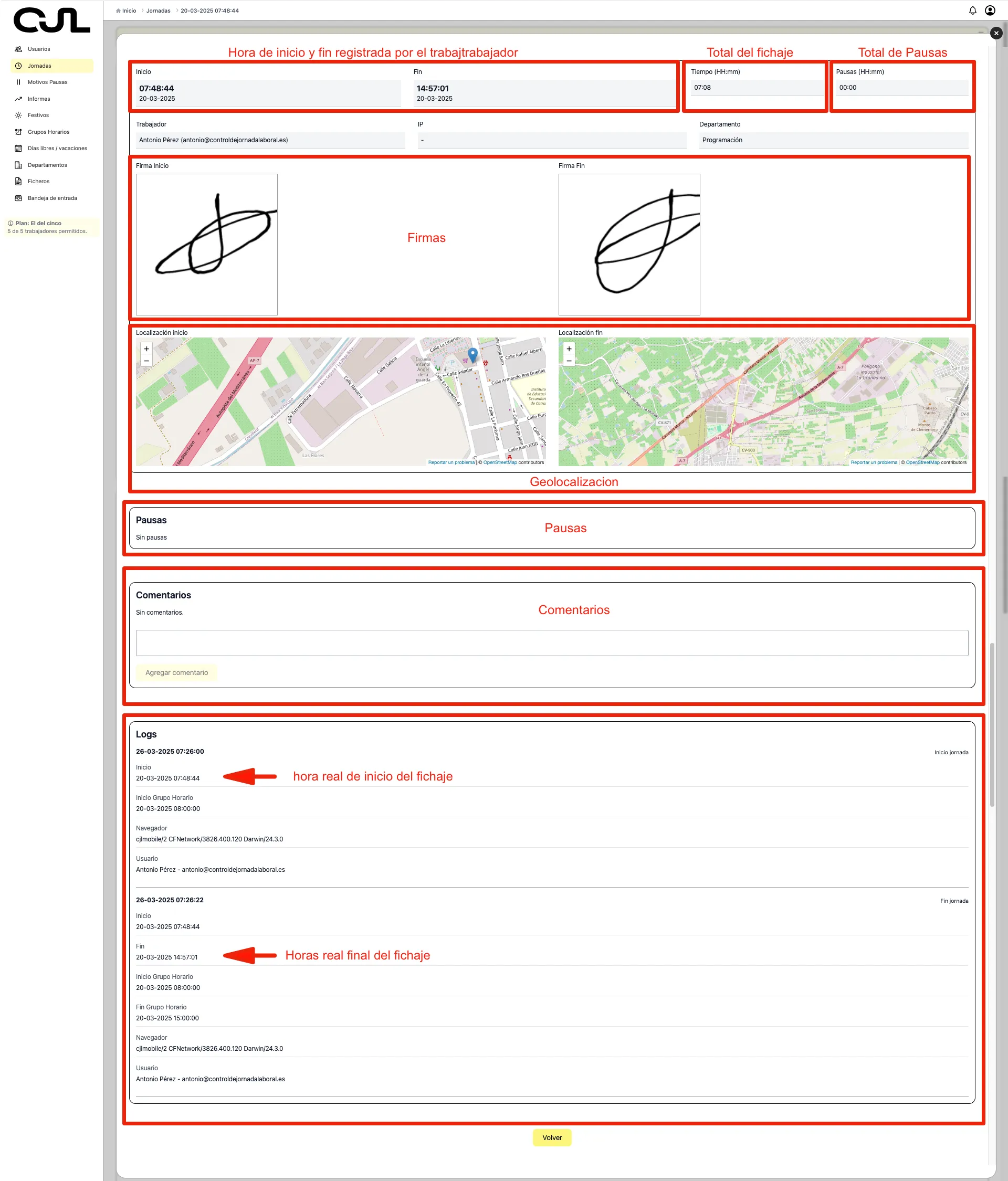 Control de jornada, detalle de una jornada