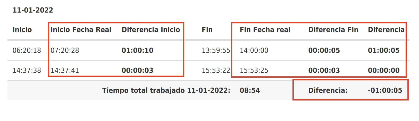 horas reales joranda