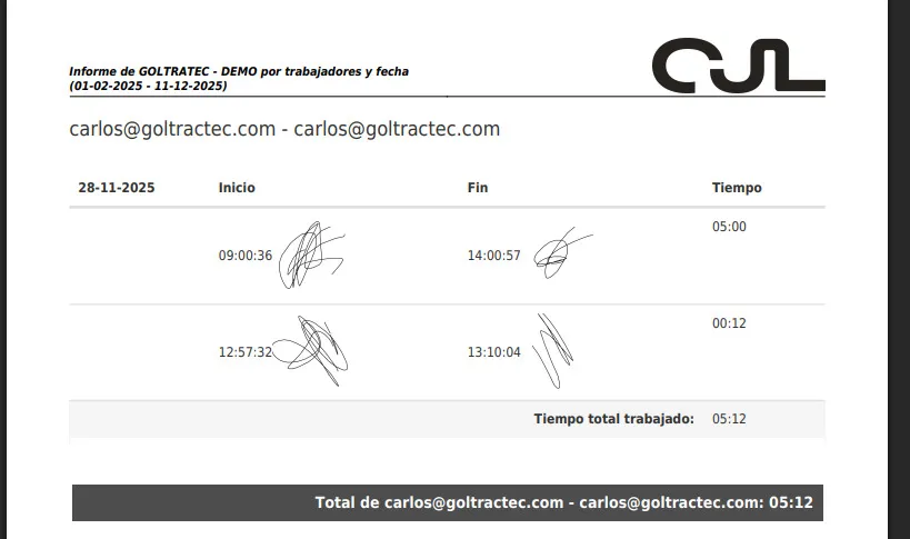 Control de jornada laboral - informe trabajadores horass