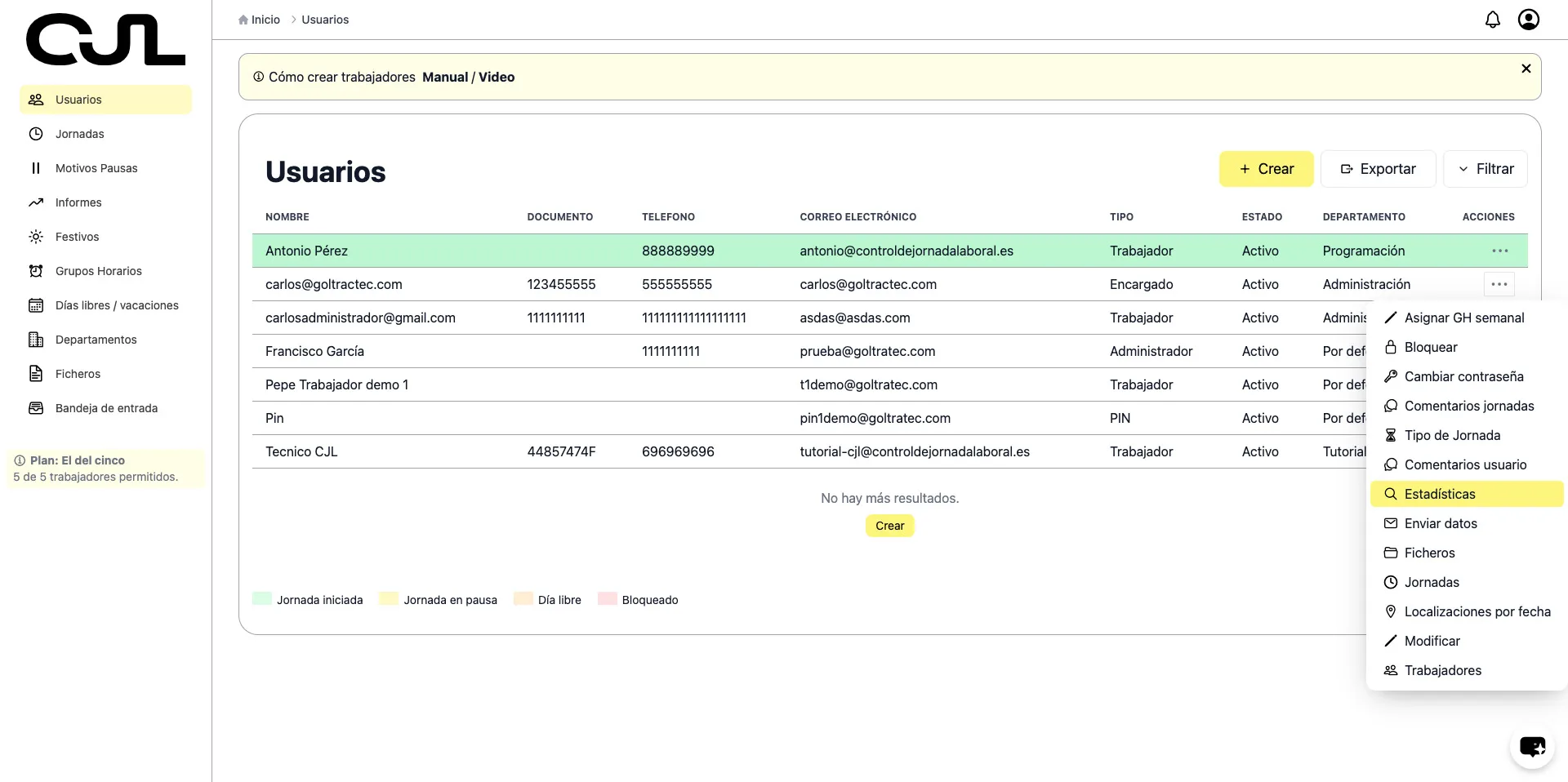 trabajador-estadísticas-jornadas